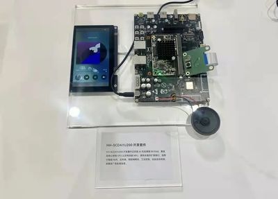 踔厲奮發(fā)，篤行不??！潤(rùn)和軟件HiHope 2021 OpenHarmony大事記與人工智能應(yīng)用軟件開發(fā)